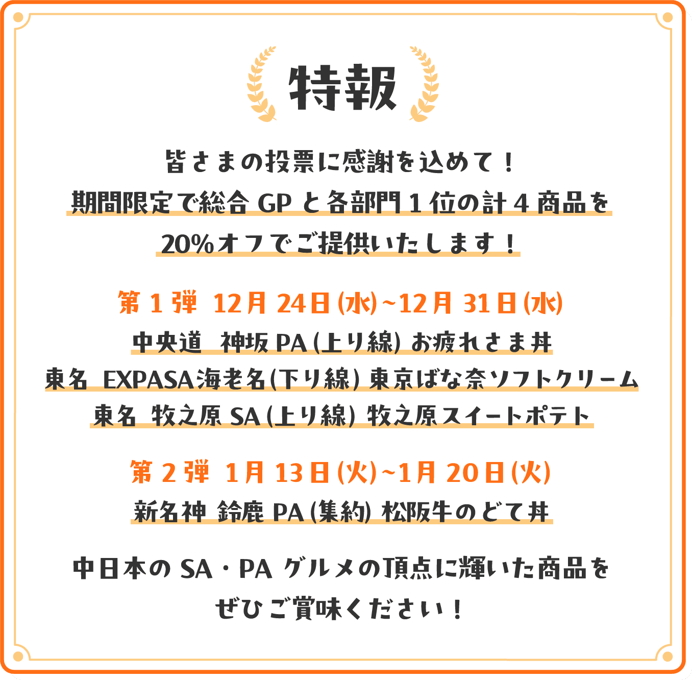 皆様の投票に感謝を込めて！期間限定で総合GPと各部門１位の計4商品を20%オフでご提供いたします！中日本のSA・PAグルメの頂点に輝いた商品をぜひご賞味ください！（対象期間：12/24〜12/31）